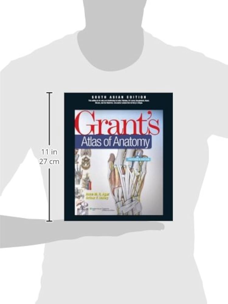 健康・医学 Grant's ATLAS OF ANATOMY Grant's Atlas of Anatomy (GRANT, JOHN CHARLES BOILEAU